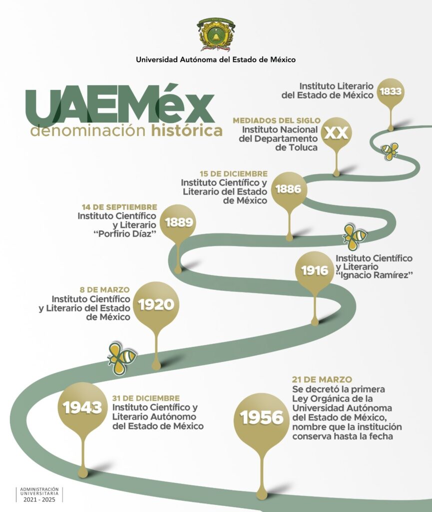 uaemex 4